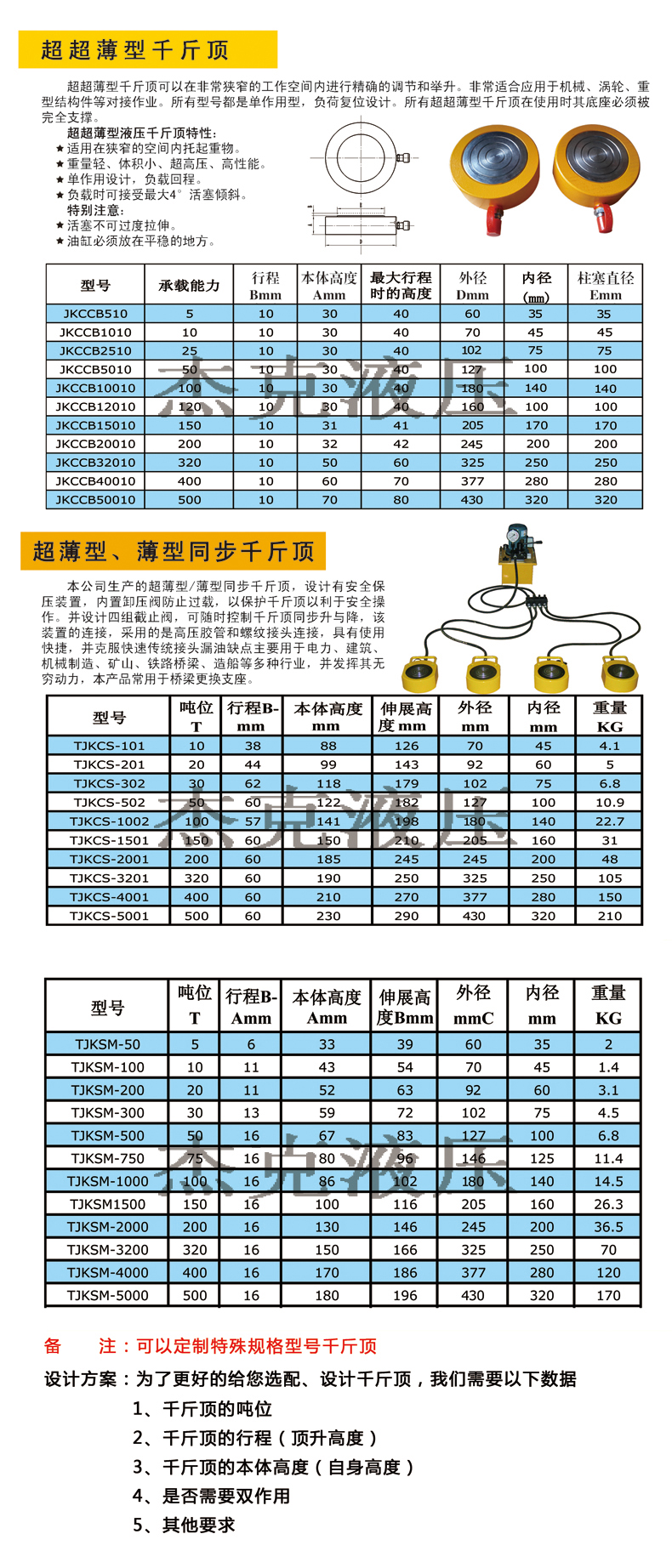 超超薄，薄型同步副本副本.jpg